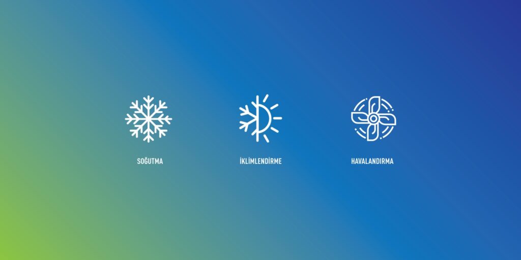 İklimlendirmenin Önemi
