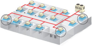 VRF – VRV Nedir ?