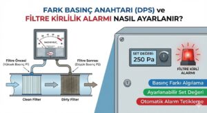 Fark Basınç Anahtarı (DPS) Nedir? Filtre Kirlilik Alarmı Nasıl Ayarlanır?